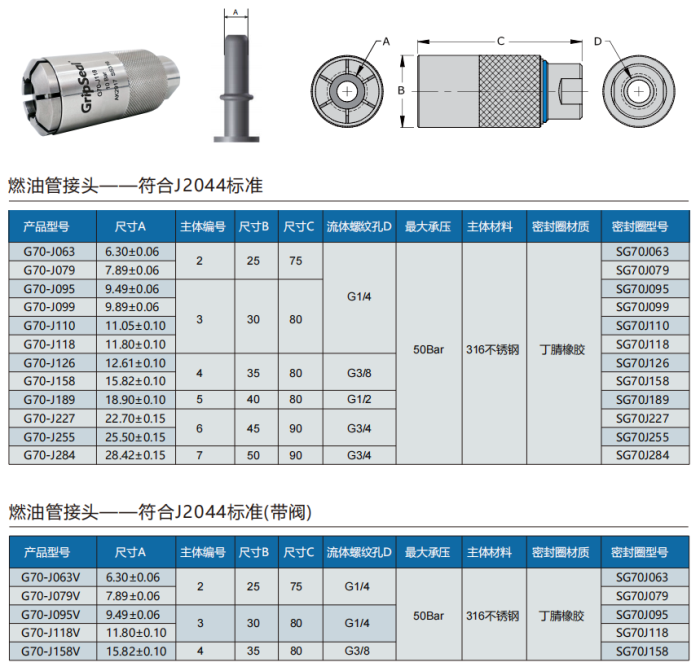 G70系列燃油管密封測(cè)試接頭選型表