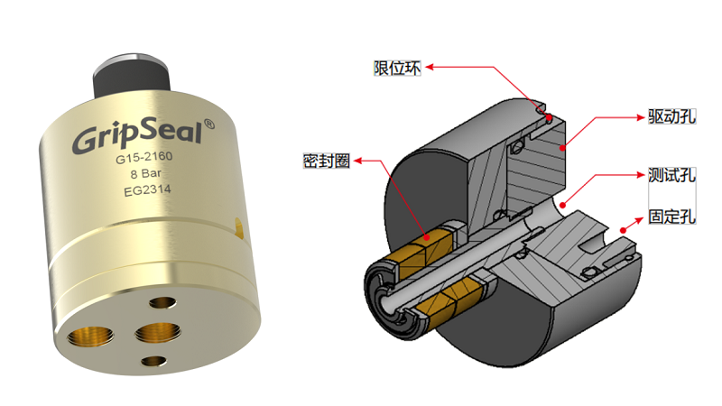 格雷希爾G15系列氣動(dòng)快速連接器剖析圖