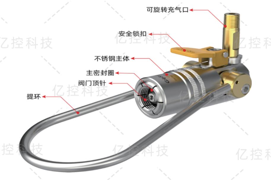 格雷希爾CZ系列提環(huán)式氣瓶充裝快速密封連接器的結(jié)構(gòu)展示