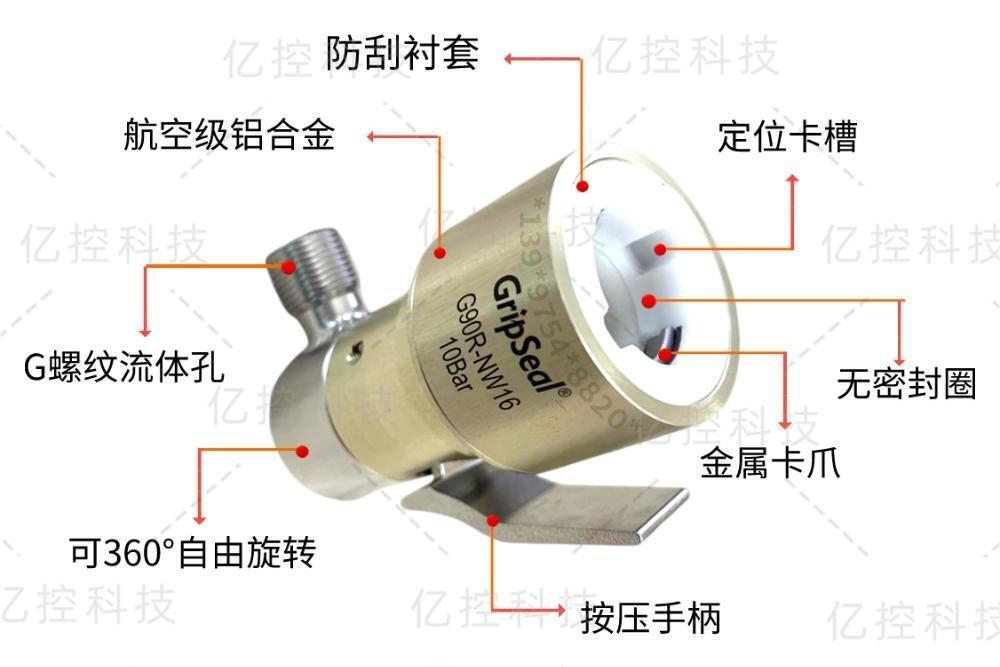 格雷希爾G90R-NW系列快速密封連接器的結(jié)構展示圖