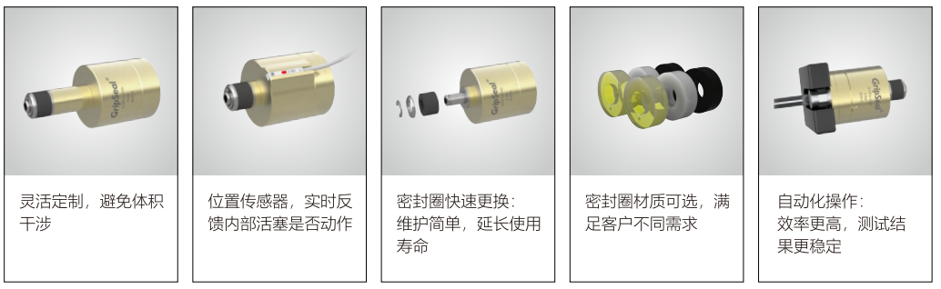 格雷希爾G15Pro系列密封測試接頭