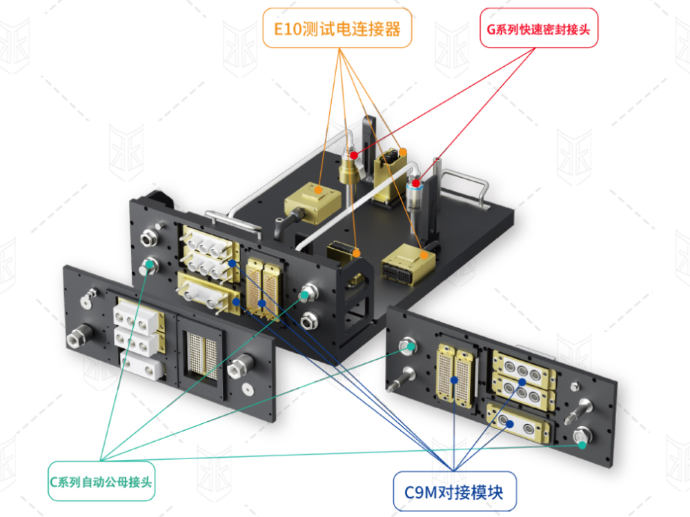 格雷希爾用于新能源汽車三電系統(tǒng)測(cè)試的優(yōu)選方案