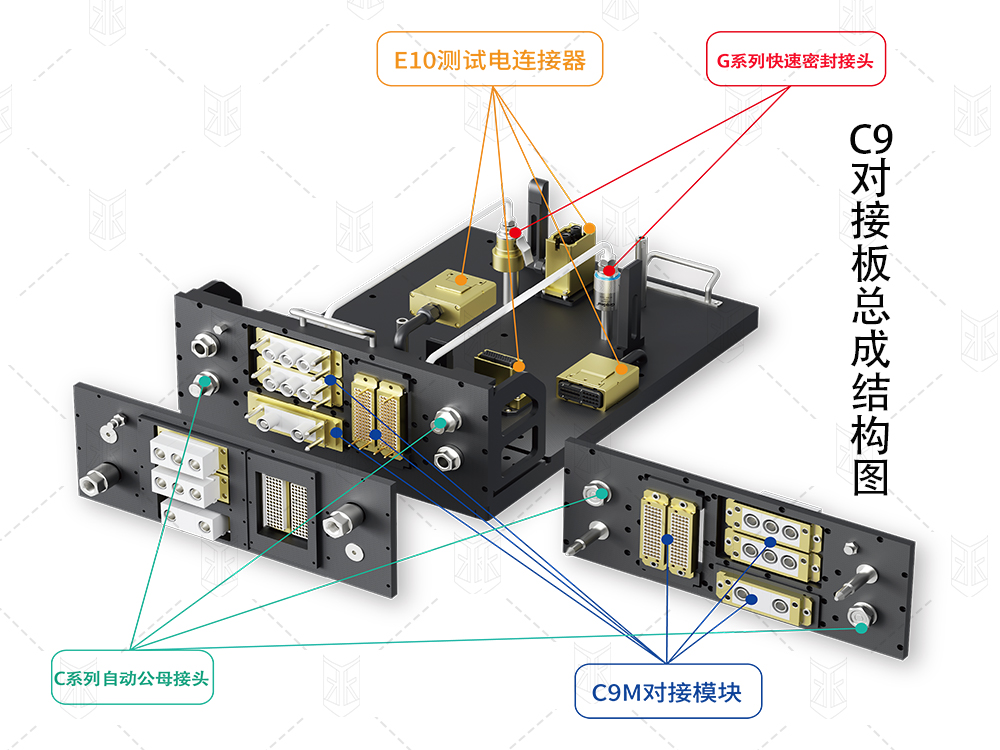 C9對接板總成方案示意圖