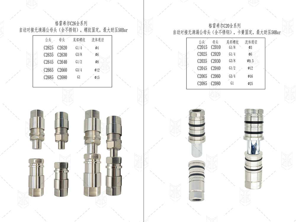 格雷希爾C系列自動(dòng)公母接頭