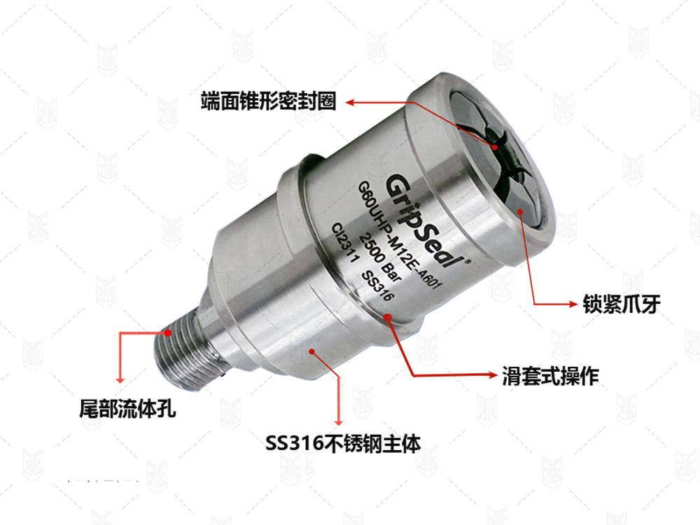 格雷希爾GripSeal用于液壓行業(yè)液壓閥的G60UHP系列快速接頭