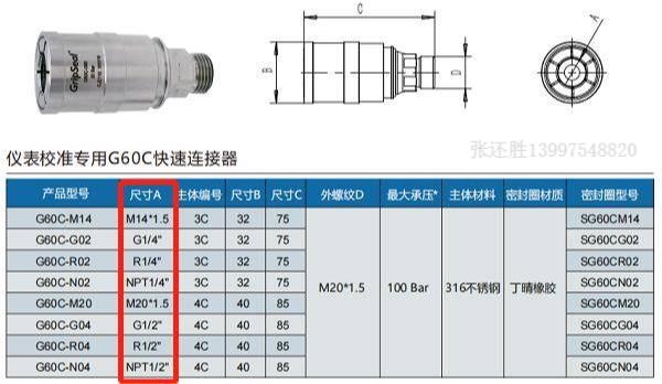 格雷希爾GripSealG60系列快速密封接頭在水龍頭行業(yè)中的應用