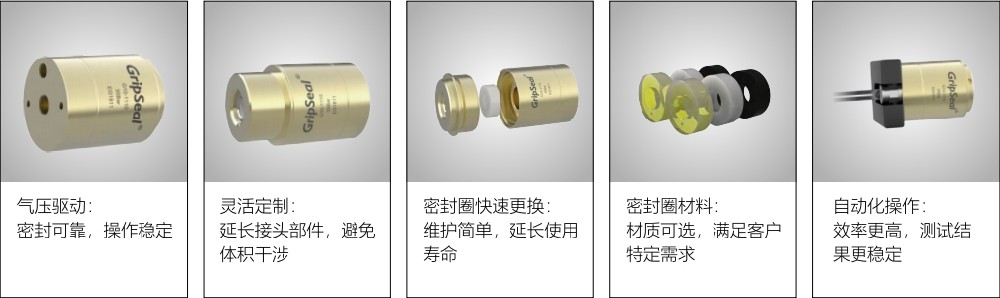 格雷希爾GripSealG10-2240管外徑快速密封接頭