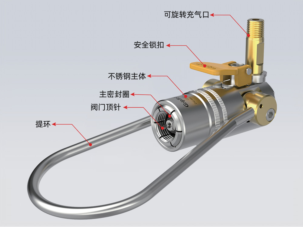 格雷希爾提環(huán)式氣瓶充裝快速接頭