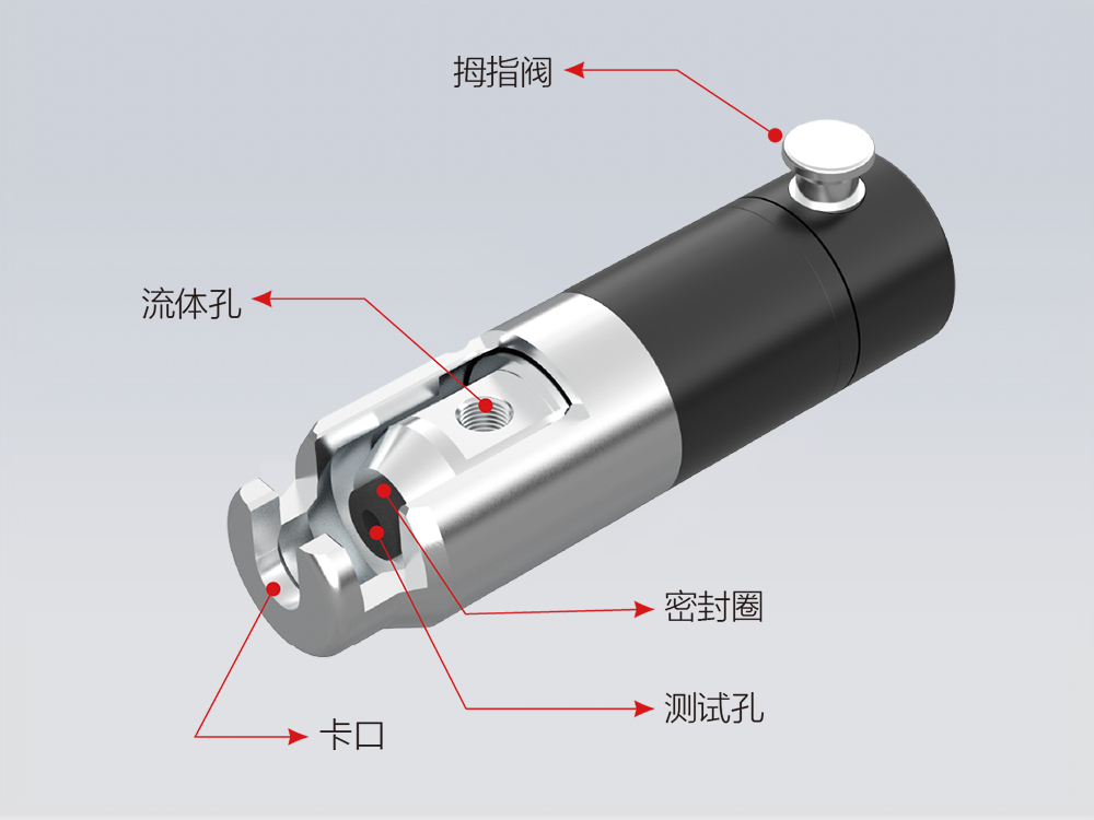 G72系列結(jié)構(gòu)圖