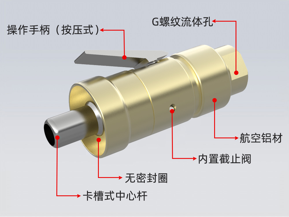 J2044母頭連接器的剖析圖