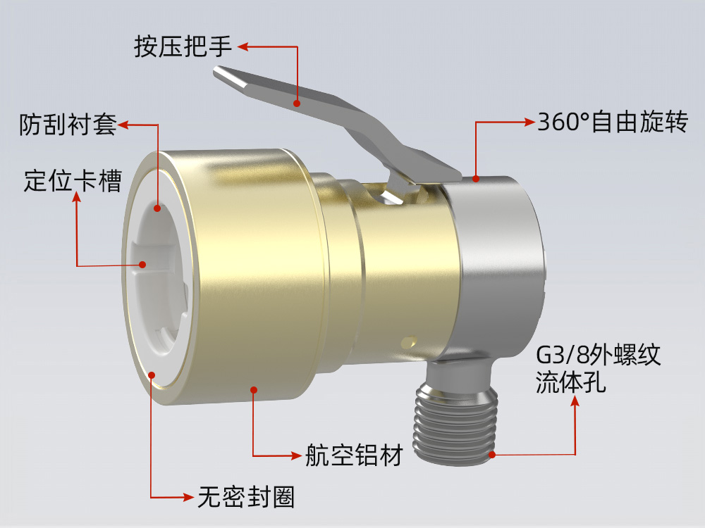 G90R-NW系列剖析圖