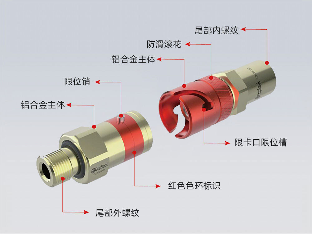 C22手動(dòng)公母接頭