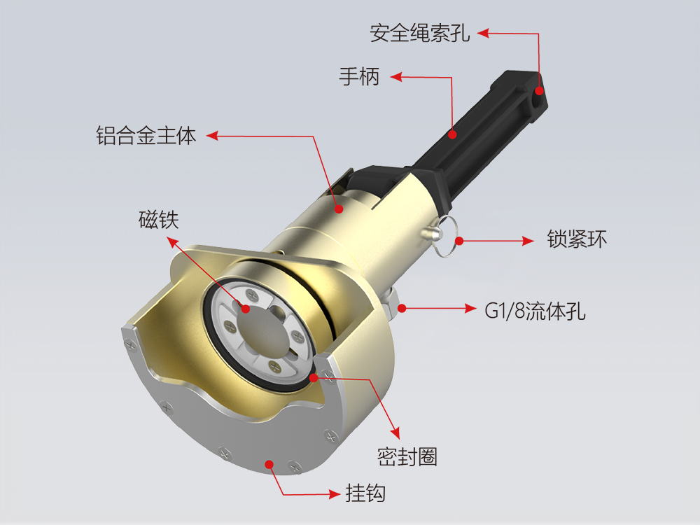 G20F防爆閥定制連接器