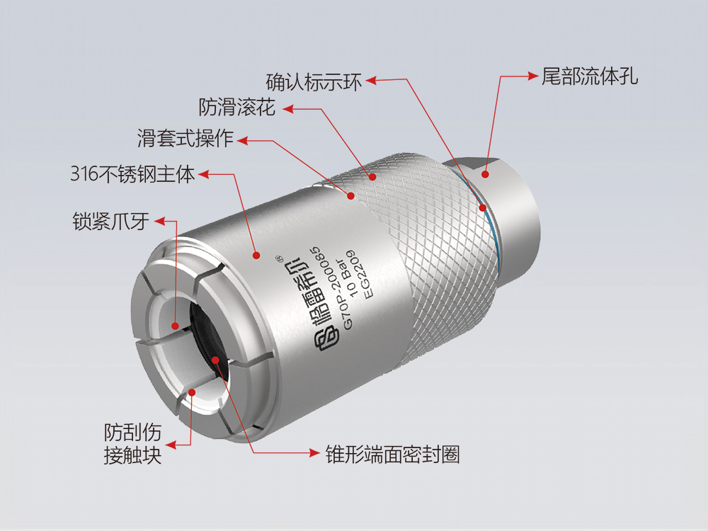 格雷希爾G70P系列無損連接密封測(cè)試接頭