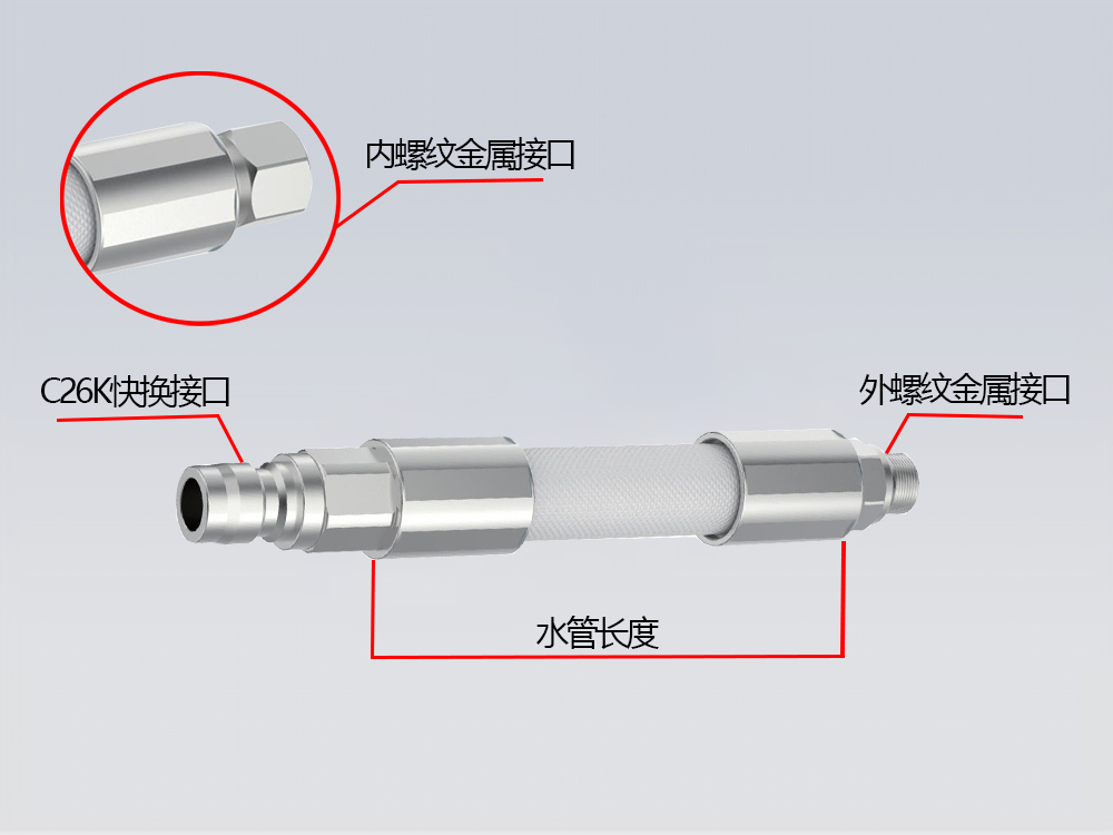 GT系列軟管組件