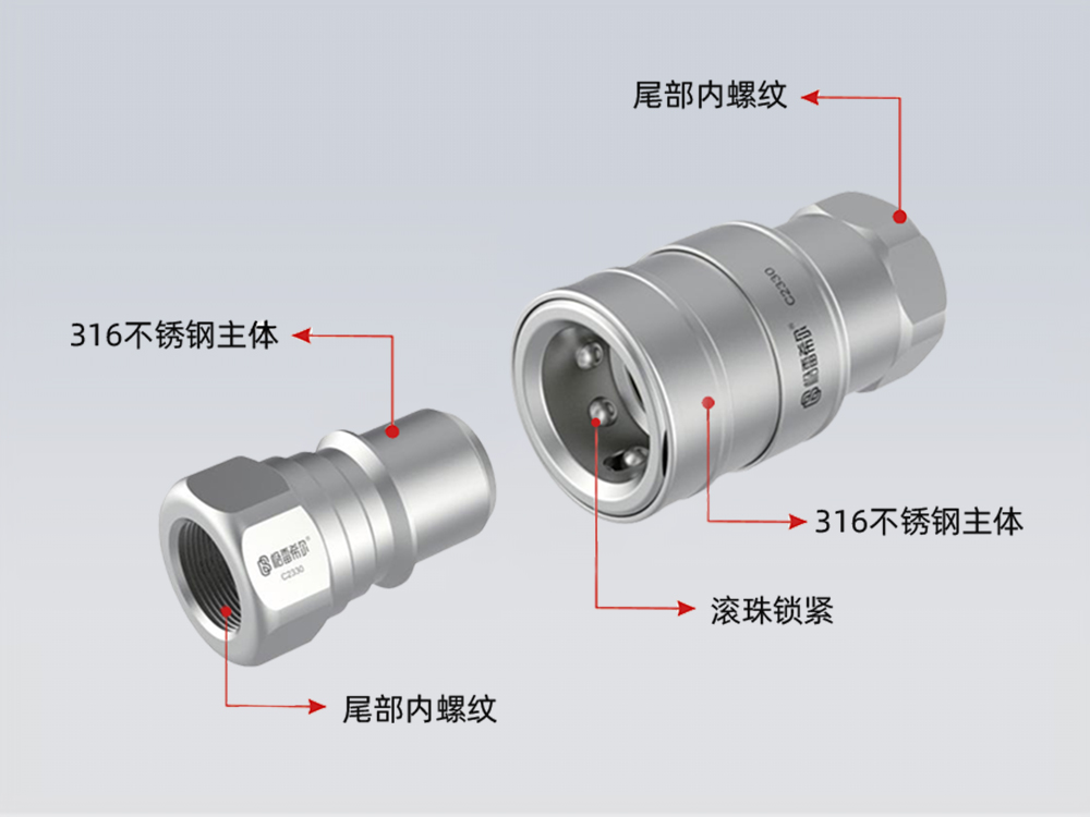 C23系列手動公母接頭