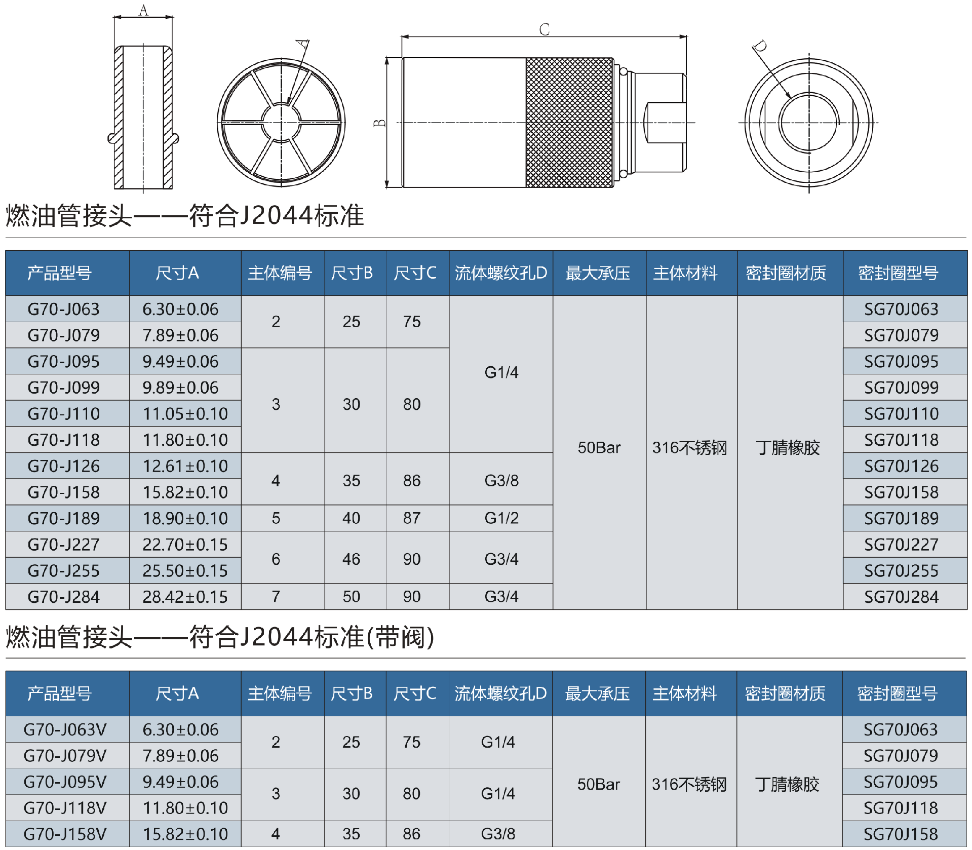 G70-J系列規(guī)格型號(hào)表