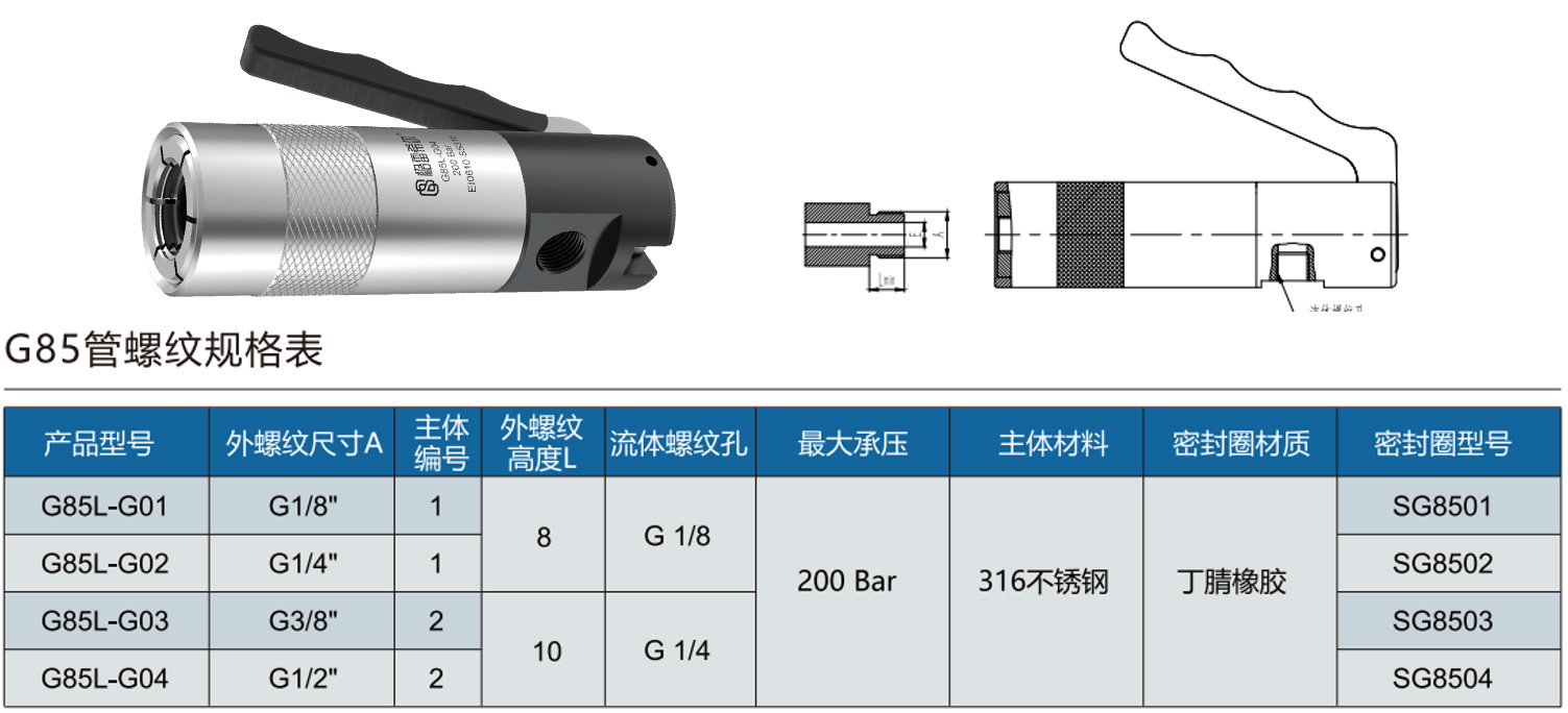 格雷希爾G85L-G系列的規(guī)格選型表