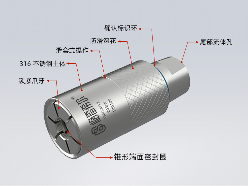 格雷希爾G60-M系列公制螺紋密封測試接頭