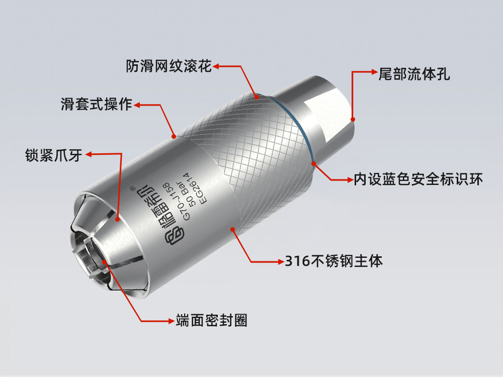 G70-J 燃油管密封測(cè)試接頭