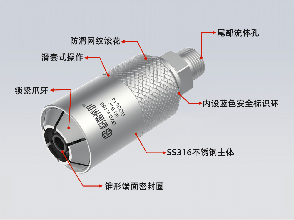 格雷希爾G70KHF系列剖析圖