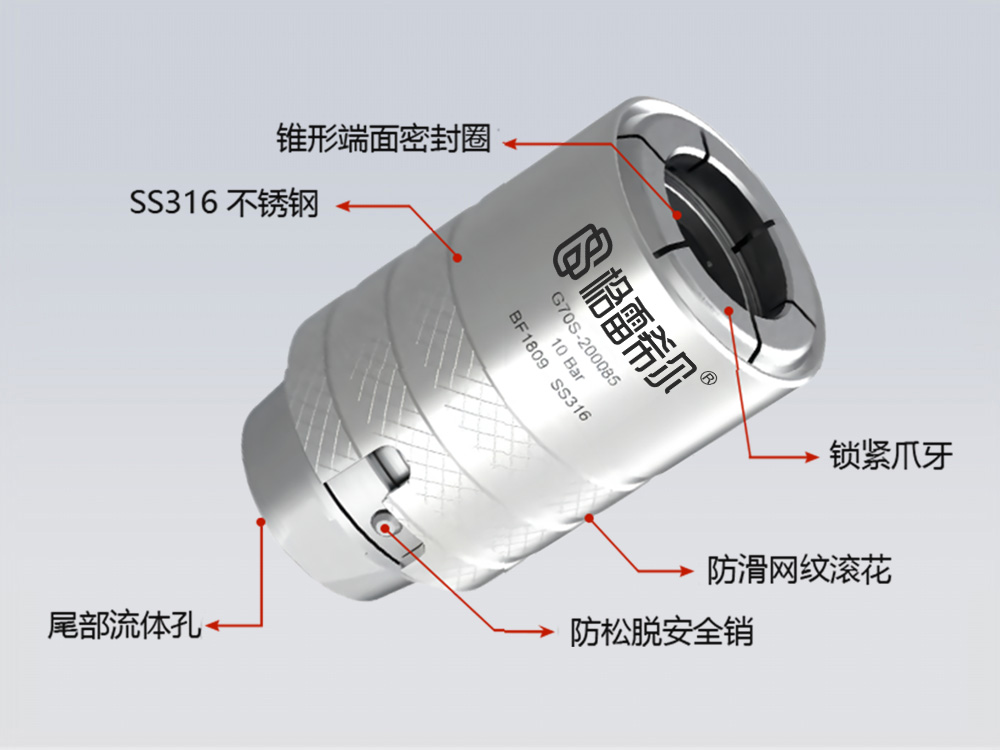 格雷希爾G70S系列小主體密封測(cè)試接頭