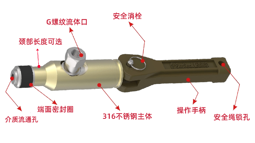 格雷希爾G25A規(guī)格圖