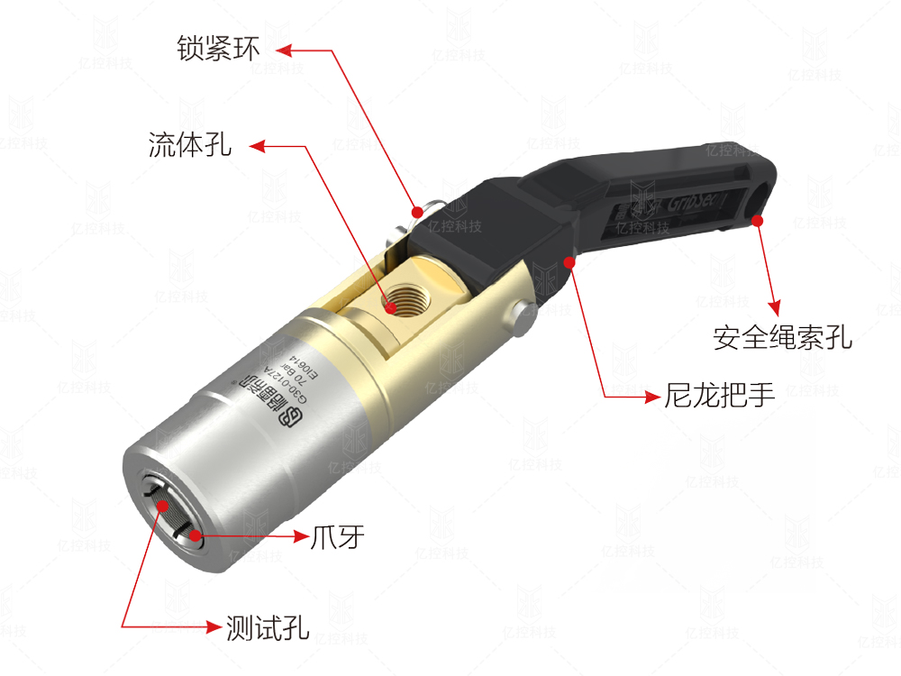 G30系列快速接頭